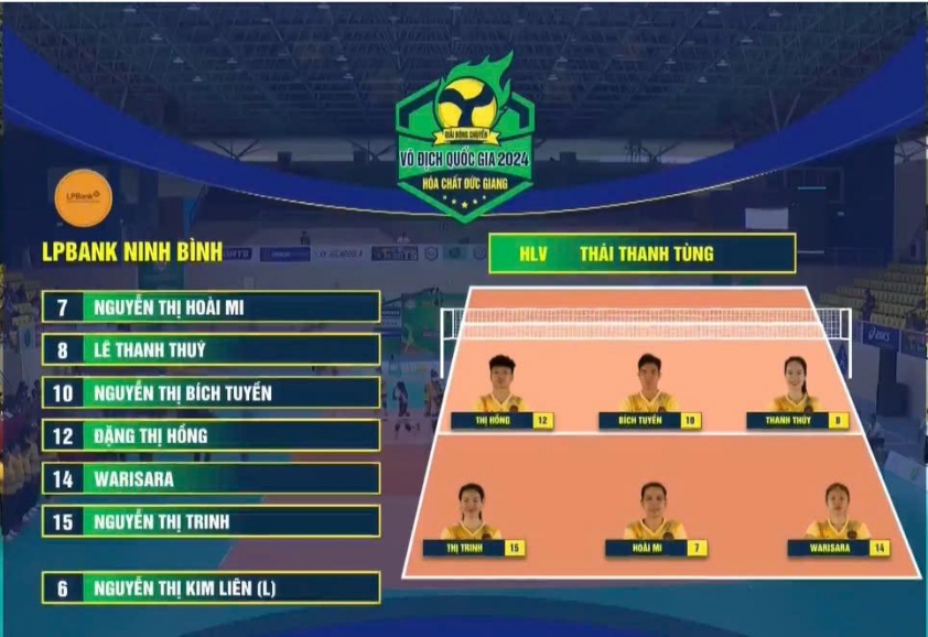 Trực tiếp bóng chuyền nữ LPB Ninh Bình vs Quảng Ninh, 16h00 ngày 7/11 553375
