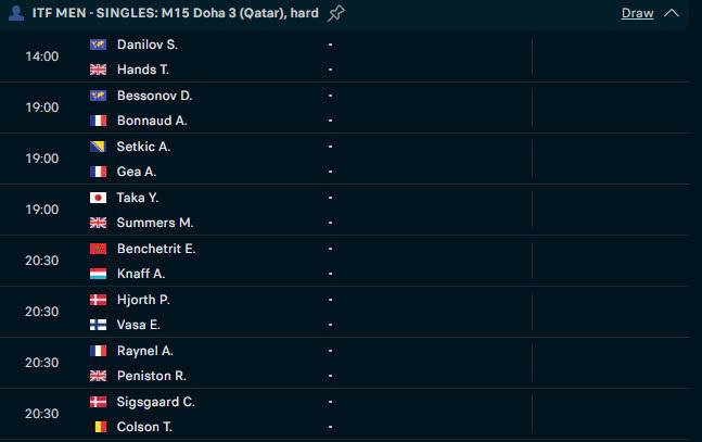 Lịch thi đấu tennis 19/12: Sôi động giải quần vợt ATP Next Gen 571486
