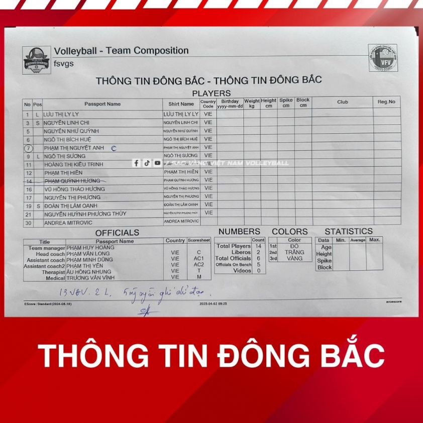 Danh sách thi đấu 8 đội bóng dự Cúp Hùng Vương 2025 614126Danh sách thi đấu 8 đội bóng dự Cúp Hùng Vương 2025 614126