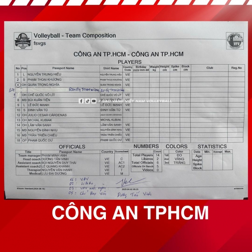 Danh sách thi đấu 8 đội bóng dự Cúp Hùng Vương 2025 614159Danh sách thi đấu 8 đội bóng dự Cúp Hùng Vương 2025 614159