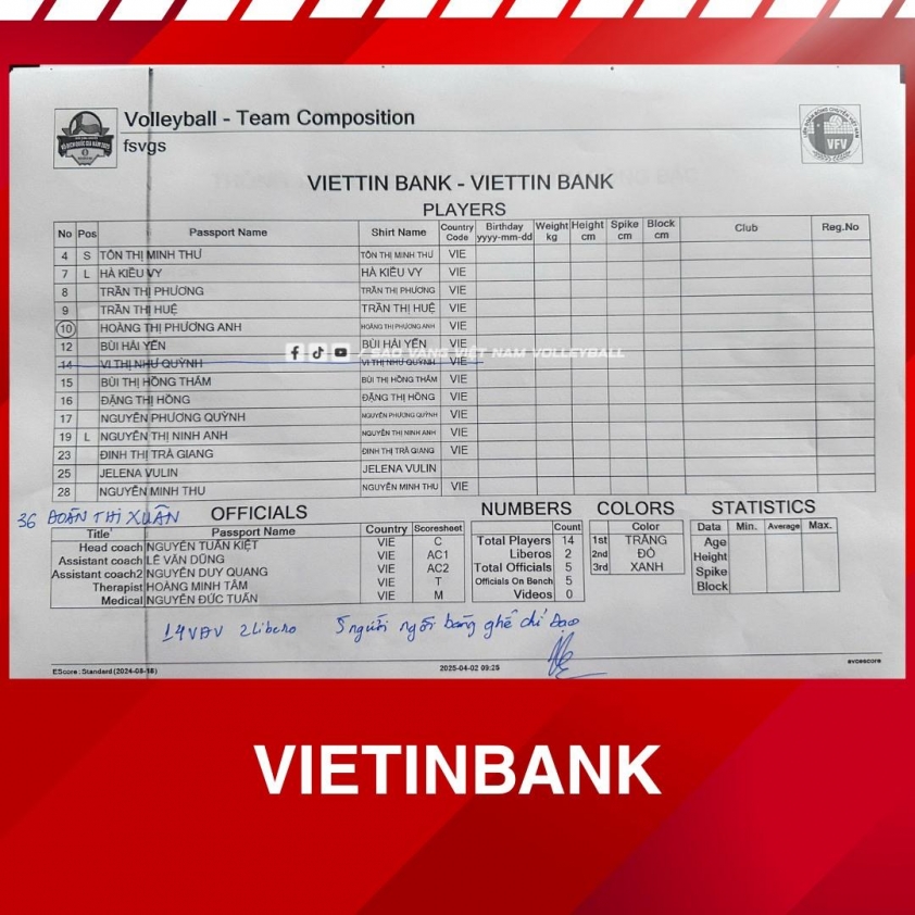 Danh sách thi đấu 8 đội bóng dự Cúp Hùng Vương 2025 614127Danh sách thi đấu 8 đội bóng dự Cúp Hùng Vương 2025 614127