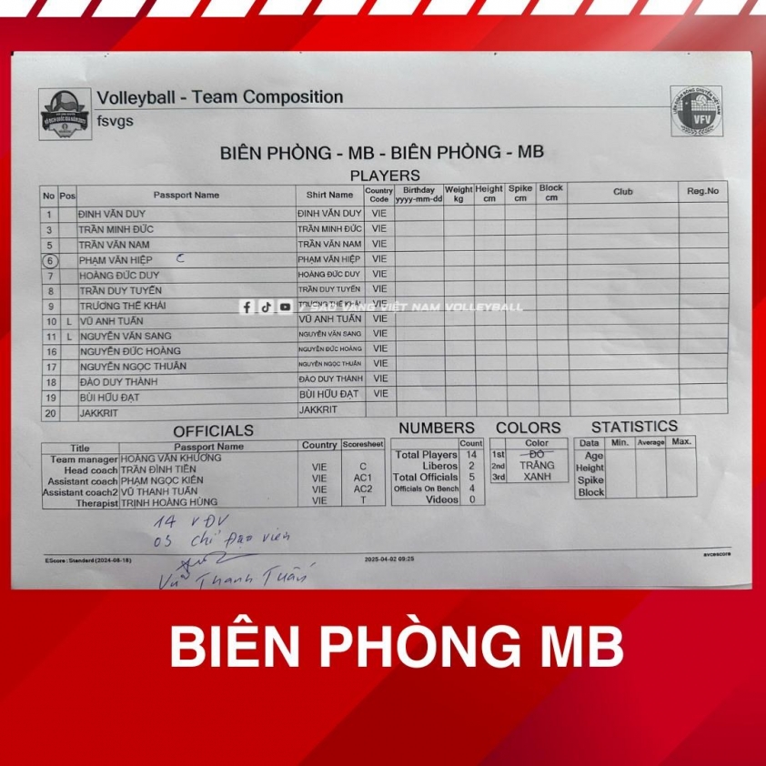 Danh sách thi đấu 8 đội bóng dự Cúp Hùng Vương 2025 614160Danh sách thi đấu 8 đội bóng dự Cúp Hùng Vương 2025 614160