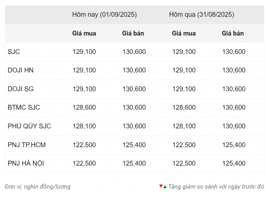 chrome_2cjdgbjxum-68b548e84cb1b