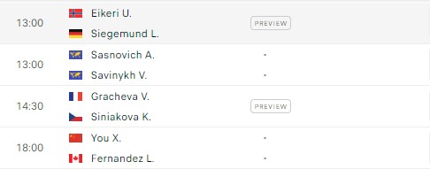 Lịch thi đấu tennis hôm nay 19/10: Holger Rune giải vận hạn? 343267