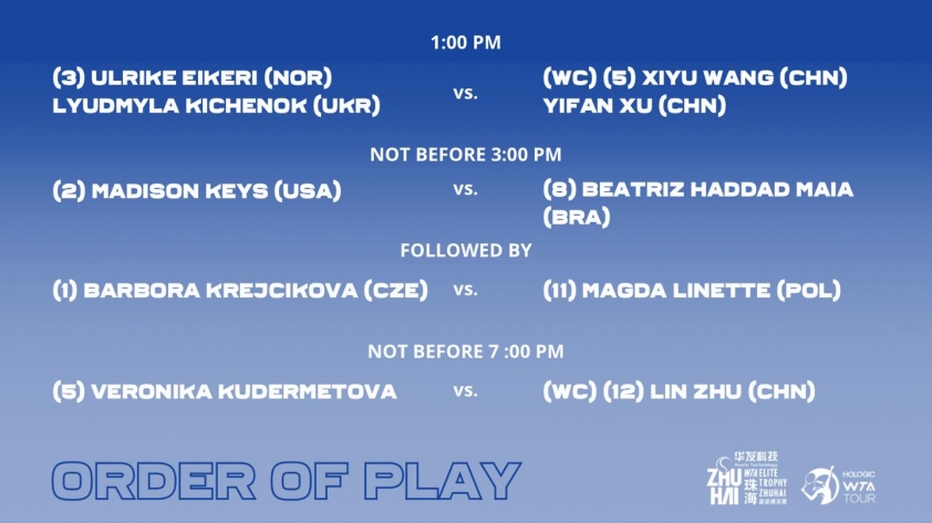 WTA Elite Trophy có gì khác WTA Finals? 345524