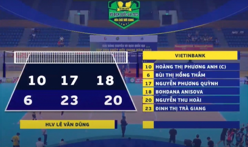 Trực tiếp bóng chuyền VietinBank 0-0 Ninh Bình LVPB: Trận đấu bắt đầu 353619