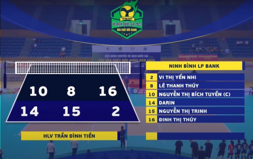 Trực tiếp bóng chuyền VietinBank vs. Ninh Bình LVPB, 19h30 ngày 8/11 353617