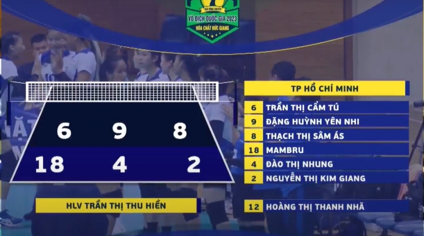 Trực tiếp bóng chuyền TPHCM vs. Binh chủng Thông tin, 19h30 ngày 11/11 355193