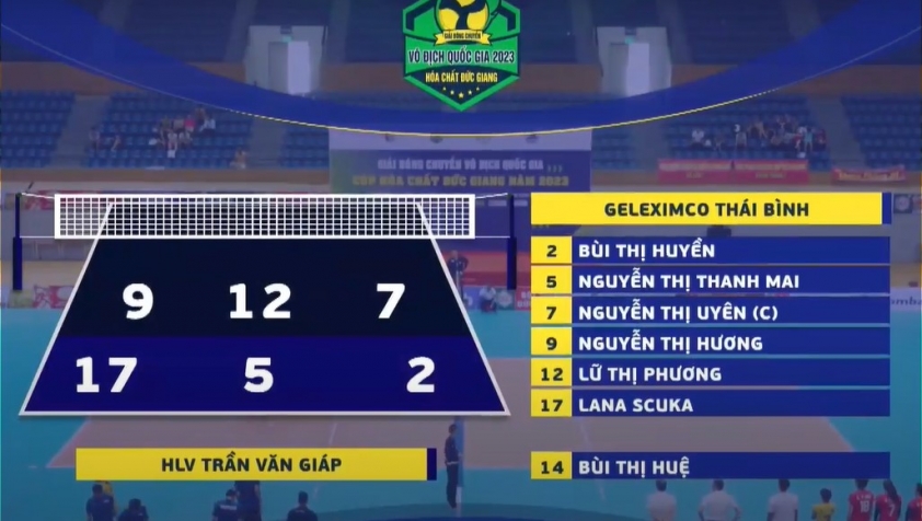 Trực tiếp bóng chuyền Geleximco Thái Bình vs. Ninh Bình LVPB, 13h30 ngày 12/11 355393