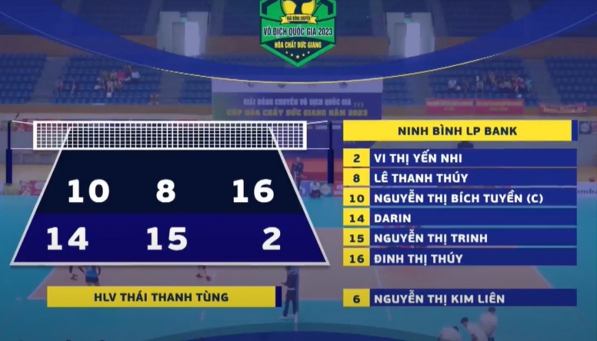 Trực tiếp bóng chuyền Geleximco Thái Bình vs. Ninh Bình LVPB, 13h30 ngày 12/11 355394