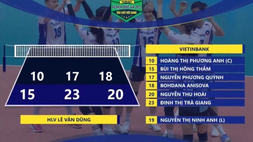Trực tiếp bóng chuyền HCĐG Tia Sáng vs. VietinBank, 20h00 ngày 16/11 357677