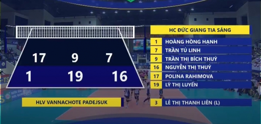 Trực tiếp bóng chuyền HCĐG Tia Sáng vs. VietinBank, 20h00 ngày 16/11 357678