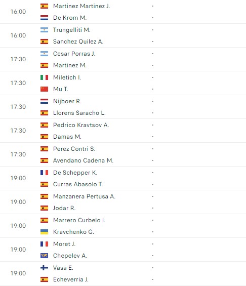 Lịch thi đấu tennis 6/12: Tương 368094