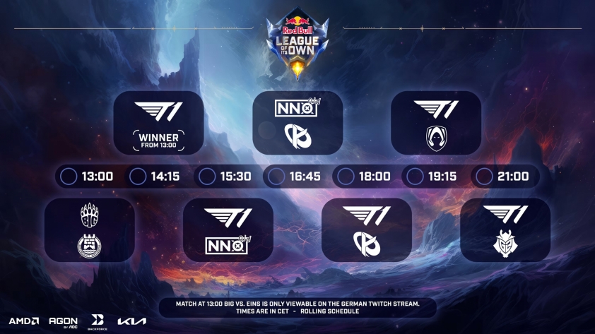 Lịch trình thi đấu của giải đấu Liên Minh Huyền Thoại: Red Bull League of Its Own 2023