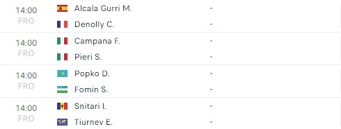Lịch thi đấu tennis 22/12: Hấp dẫn World Tennis League 377159