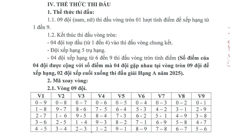 Những thay đổi về thể thức thi đấu đáng chú ý của giải bóng chuyền VĐQG 2024 379525