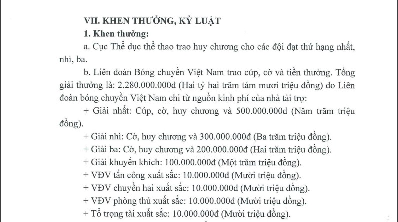 Bất cập vấn đề giải thưởng cá nhân giải bóng chuyền VĐQG 385433