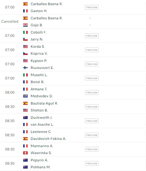 Lịch thi đấu tennis 15/1: Daniil Medvedev, Naomi Osaka xuất trận 390351