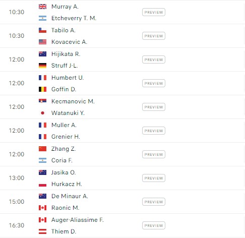 Lịch thi đấu tennis 15/1: Daniil Medvedev, Naomi Osaka xuất trận 390353