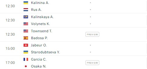 Lịch thi đấu tennis 15/1: Daniil Medvedev, Naomi Osaka xuất trận 390357