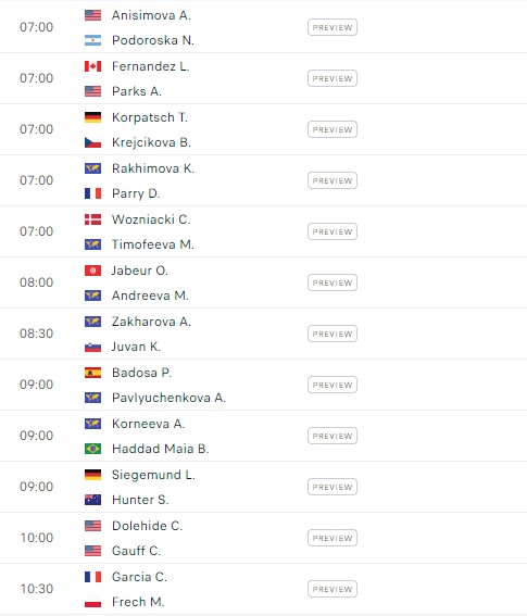Lịch thi đấu tennis 17/1: Chờ đợi màn thị uy từ Novak Djokovic 391851