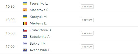 Lịch thi đấu tennis 17/1: Chờ đợi màn thị uy từ Novak Djokovic 391852