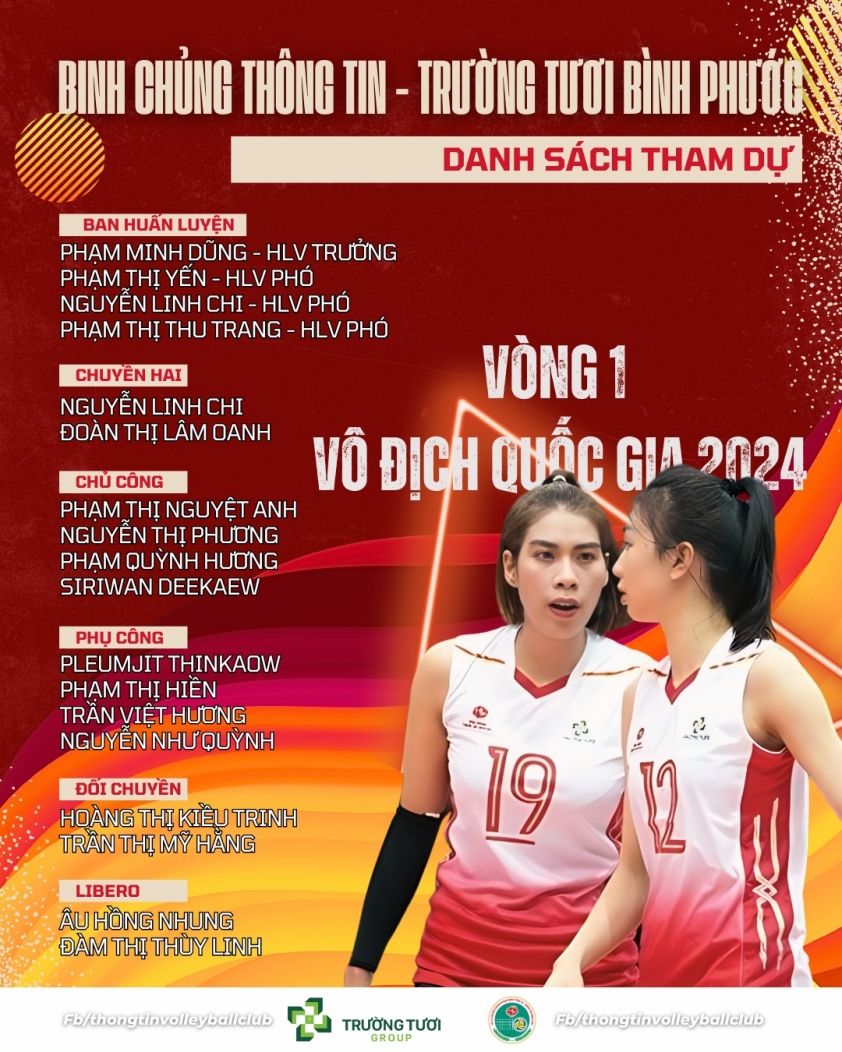 Binh chủng Thông tin chốt đội hình dự giải bóng chuyền VĐQG 2024 419190