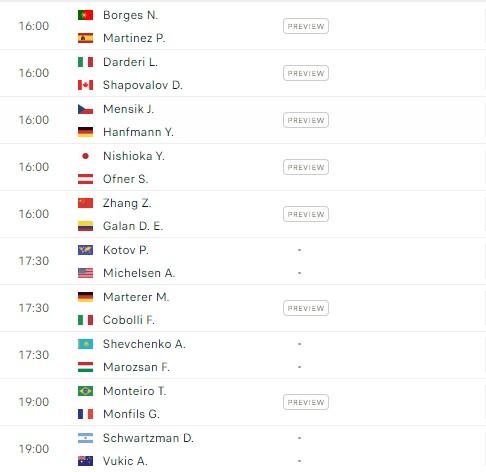 Lịch thi đấu tennis 8/5: Khởi tranh Rome Masters 2024 458225