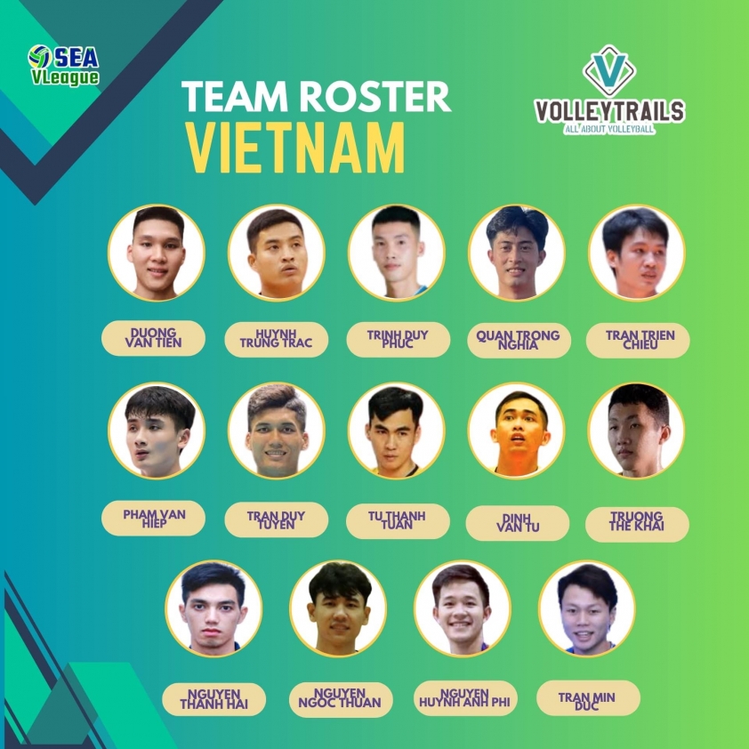 Trực tiếp bóng chuyền Việt Nam vs Philippines, 17h00 hôm nay 16/8 514165