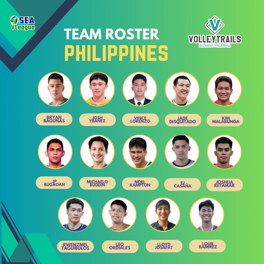 Trực tiếp bóng chuyền Việt Nam vs Philippines, 17h00 hôm nay 16/8 514166