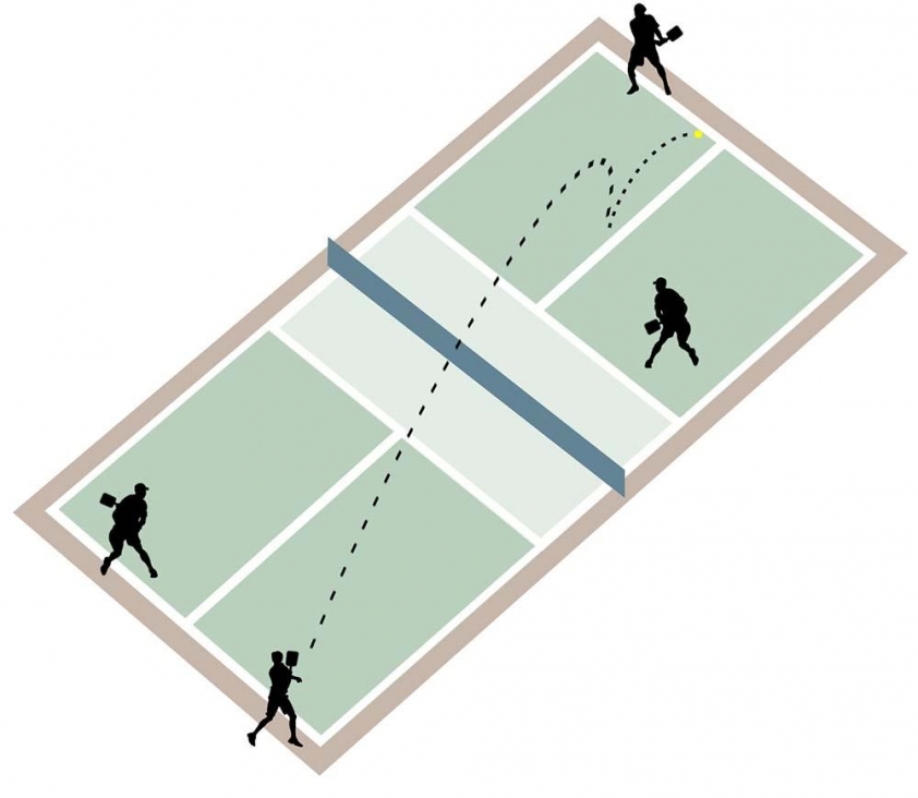 Cách phát bóng Pickleball chính xác nhất 515551