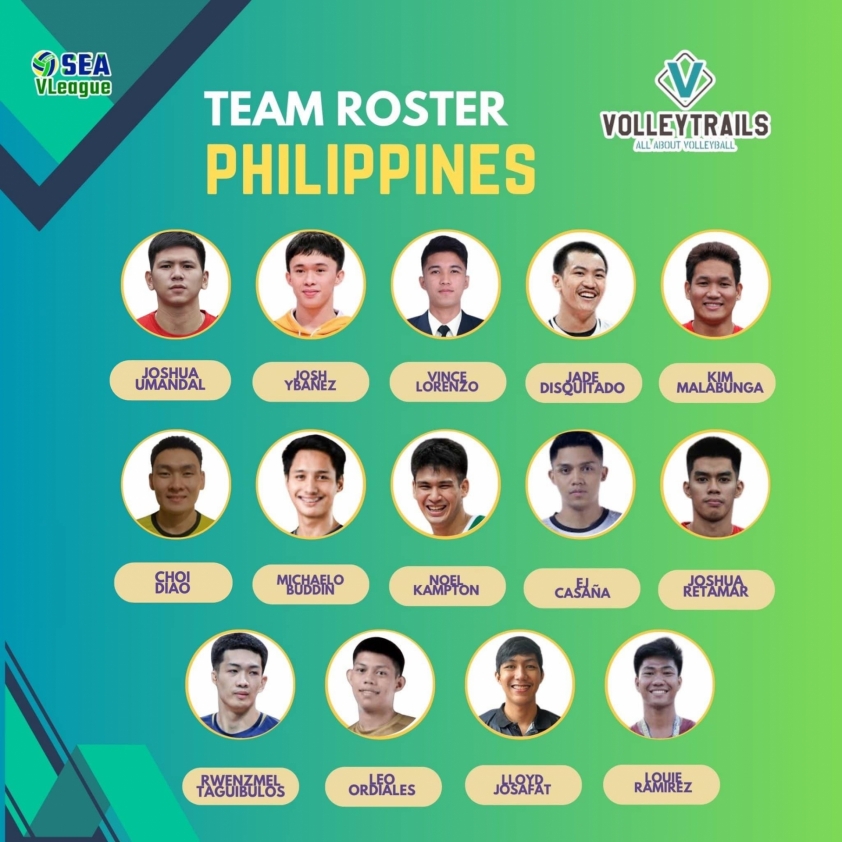 Trực tiếp bóng chuyền Việt Nam vs Philippines, 16h00 hôm nay 25/8 518219