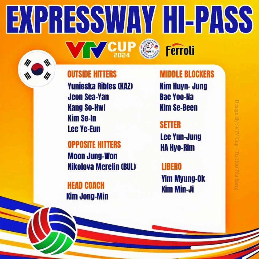Trực tiếp bóng chuyền nữ Việt Nam vs Gimcheon Hi-Pass, 19h00 hôm nay 25/8 518271