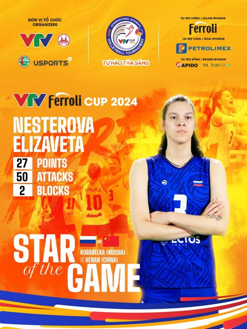 Elizaveta Nesterova: Ứng cử viên sáng giá danh hiệu MVP VTV Cup 2024 519786