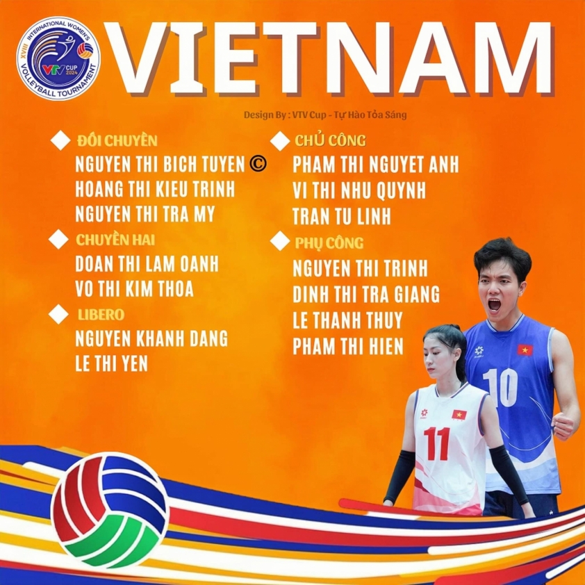 Trực tiếp bóng chuyền nữ Việt Nam vs Hà Nam, 19h30 hôm nay 29/8 520198