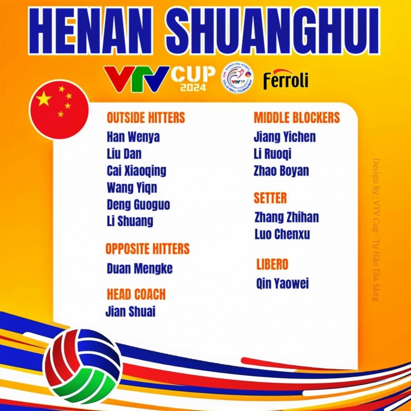 Trực tiếp bóng chuyền nữ Hà Nam vs King Whale Taipei, 14h30 hôm nay 30/8 520724