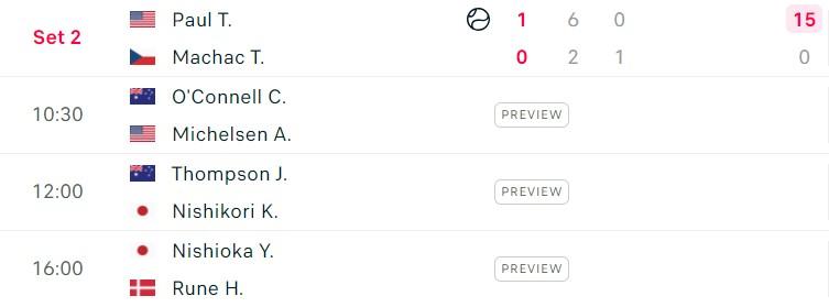Lịch thi đấu tennis 28/9: Sinner, Medvedev ra sân 534703