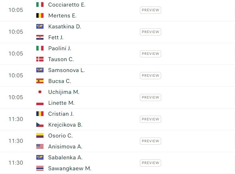 Lịch thi đấu tennis 28/9: Sinner, Medvedev ra sân 534704