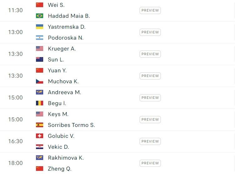 Lịch thi đấu tennis 28/9: Sinner, Medvedev ra sân 534705