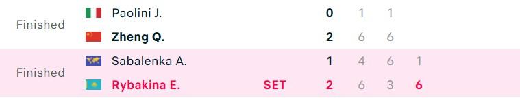 Kết quả tennis 6/11: Niềm tự hào Trung Quốc lọt bán kết WTA Finals 552985