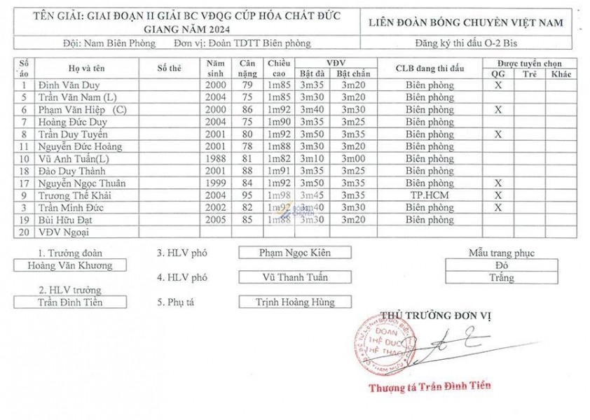 Trực tiếp bóng chuyền Biên Phòng 0 Sanest Khánh Hòa, 20h00 hôm nay 24/11 560887