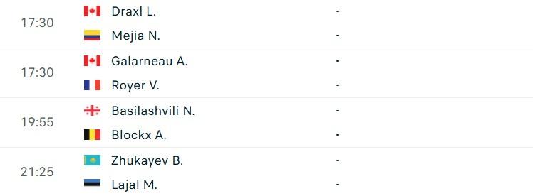 Lịch thi đấu tennis 24/1: Đại chiến Djokovic - Zverev 586738