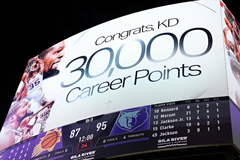 Ghi 34 điểm vào rổ Memphis Grizzlies, Kevin Durant đi vào lịch sử NBA 592404