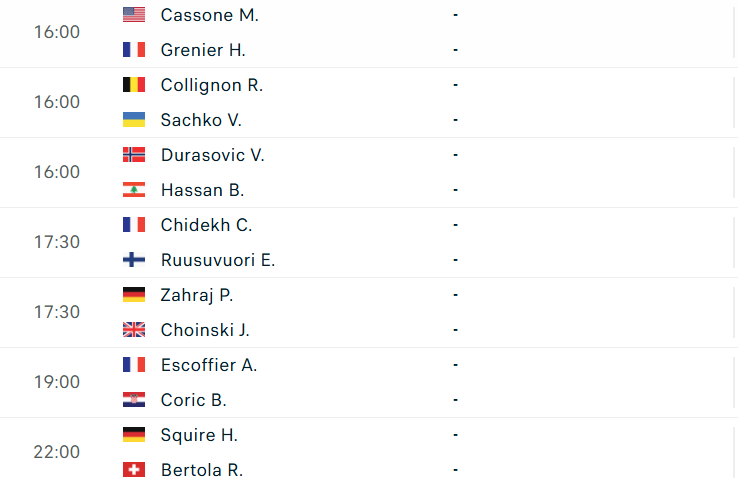 Lịch thi đấu tennis 26/2: Zverev, Medvedev ra sân 597655