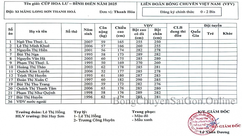 Trực tiếp bóng chuyền VTV Bình Điền Long An vs XMLS Thanh Hóa, 13h30 hôm nay 4/3 599972