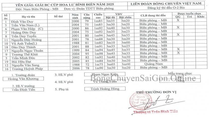 Trực tiếp bóng chuyền Biên Phòng vs Lavie Long An, 15h30 hôm nay 4/3 599984