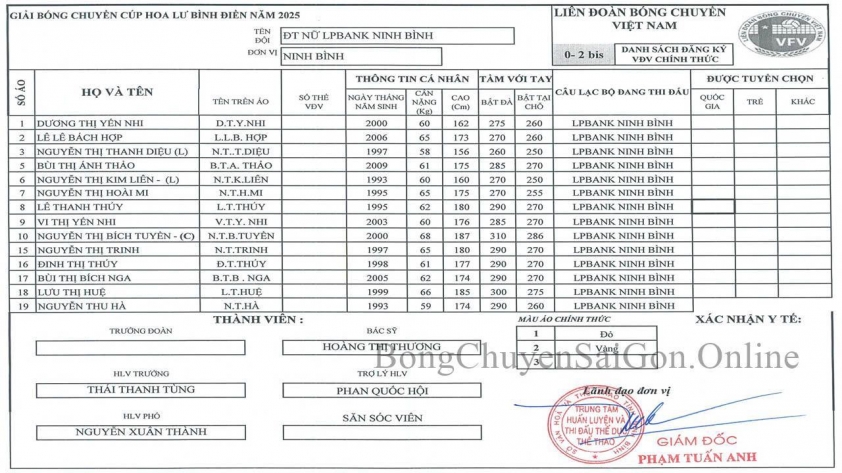 Trực tiếp bóng chuyền LPB Ninh Bình vs Thông tin - Đông Bắc, 18h00 hôm nay 5/3 600484