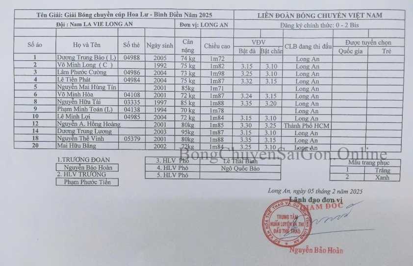 Trực tiếp bóng chuyền Thể Công Tân Cảng vs Lavie Long An, 16h00 hôm nay 6/3 600984