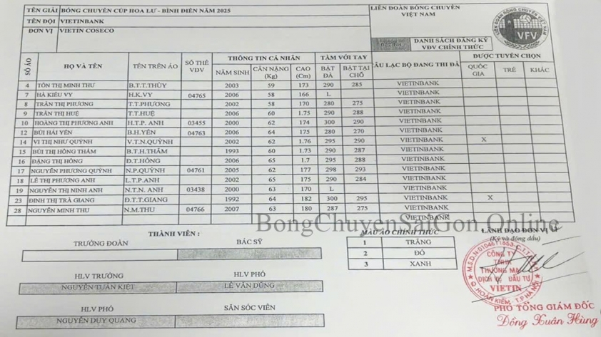 Trực tiếp bóng chuyền XMLS Thanh Hóa vs VietinBank, 14h00 hôm nay 6/3 600979