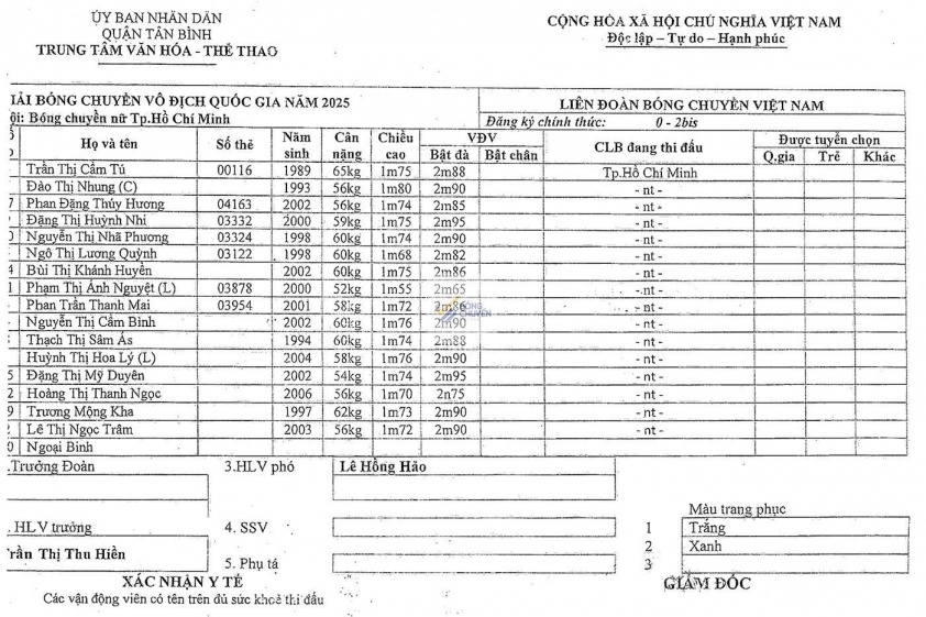 Trực tiếp bóng chuyền HCĐG Lào Cai vs TPHCM, 20h00 hôm nay 22/3 608850